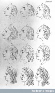 L0025248 J. C. Lavater, Essays on physiognomy Credit: Wellcome Library, London. Wellcome Images images@wellcome.ac.uk http://wellcomeimages.org On the lines of animality Essays on physiognomy Johann Caspar Lavater Published: circa 1845 Copyrighted work available under Creative Commons Attribution only licence CC BY 4.0 http://creativecommons.org/licenses/by/4.0/